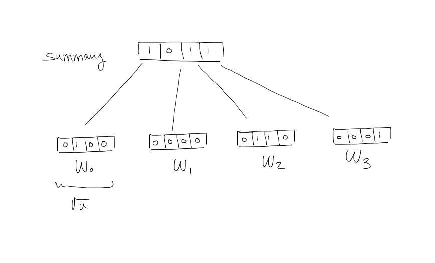 Pasted image 20250128141350.png