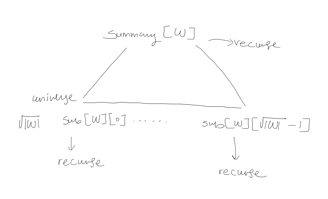 Pasted image 20250130134332.png