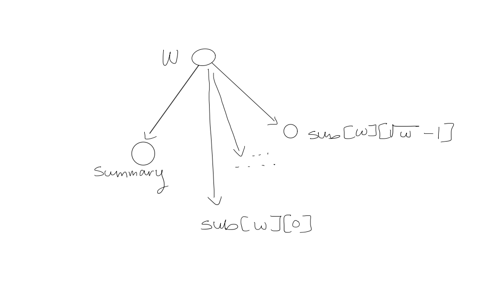 Pasted image 20250130134345.png