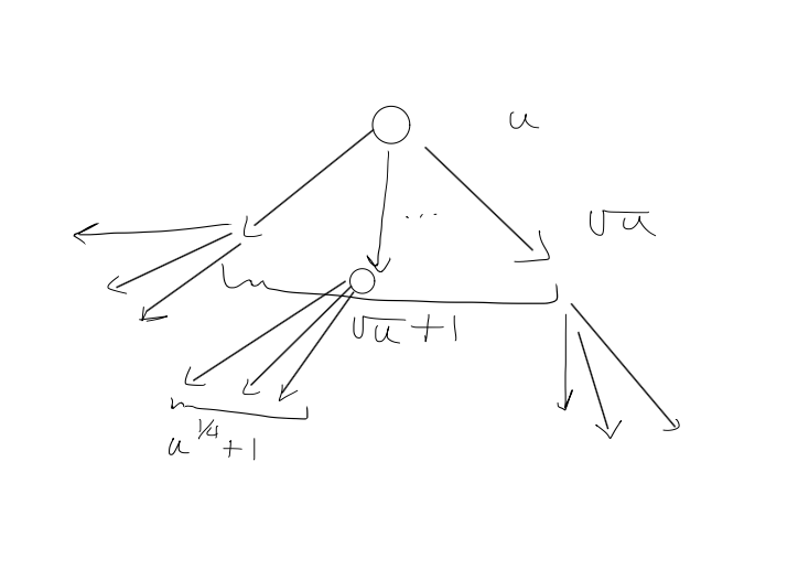 Pasted image 20250130134400.png