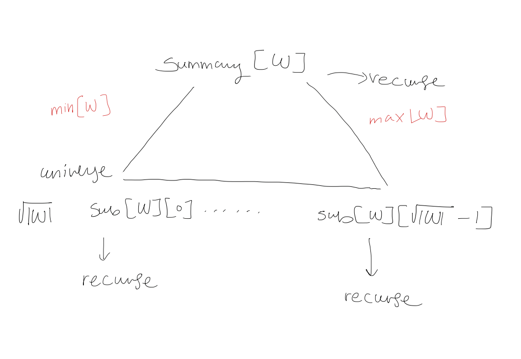 Pasted image 20250130141250.png