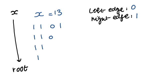 Pasted image 20250206132555.png