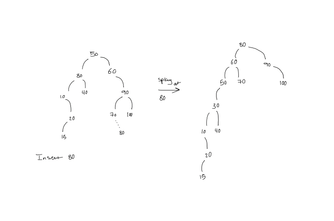 Pasted image 20250311141953.png