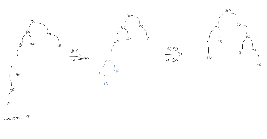 Pasted image 20250311142717.png