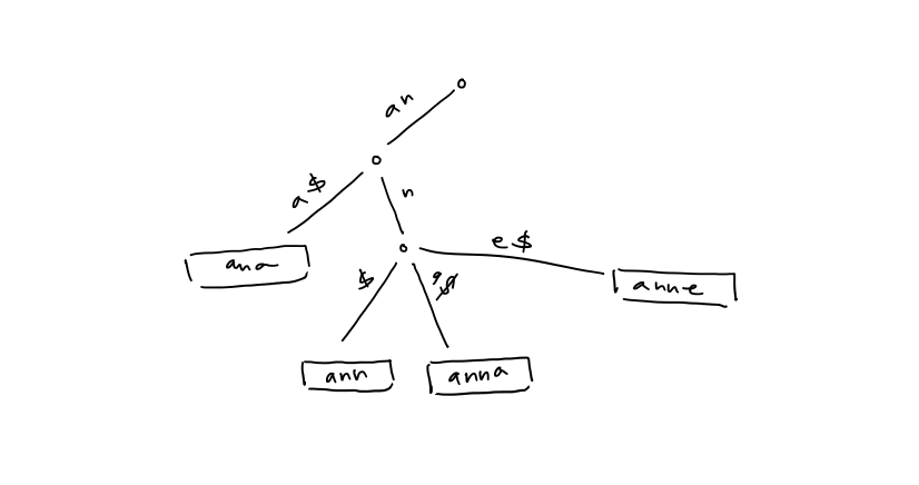 Pasted image 20250320135803.png