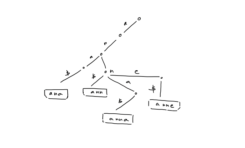 Pasted image 20250320135835.png