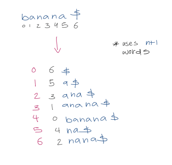 Pasted image 20250325133433.png