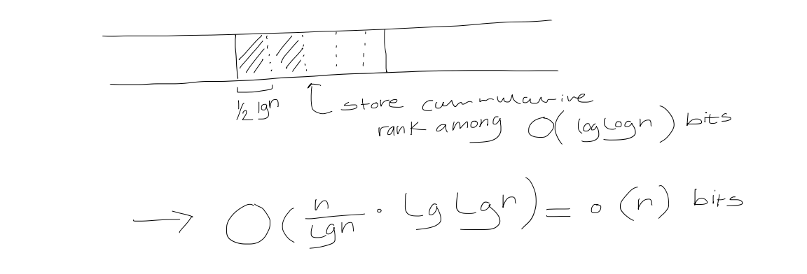 Pasted image 20250401141514.png